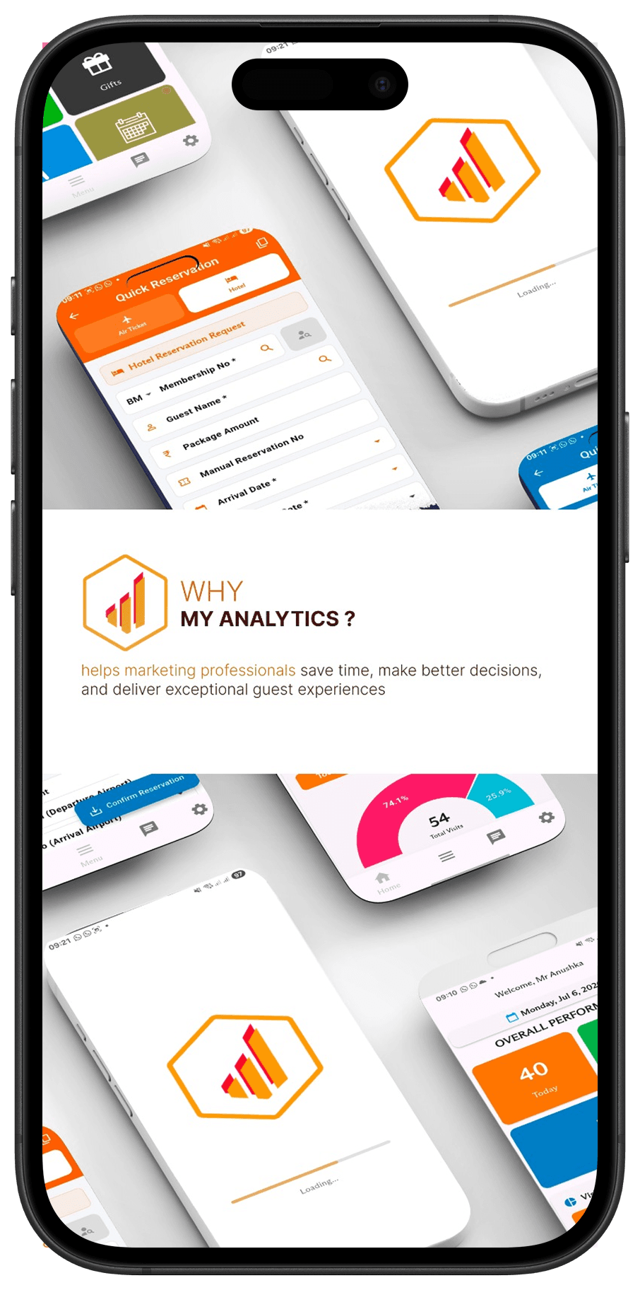 My Analytics 1